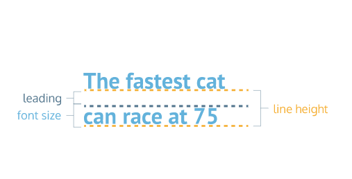 Line Height