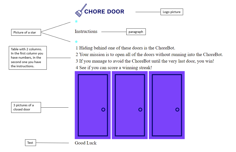 Chore Door Preview