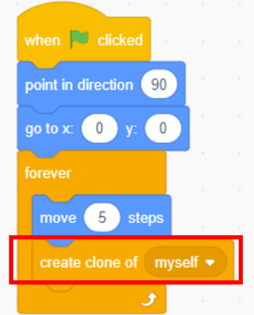 Create Clone