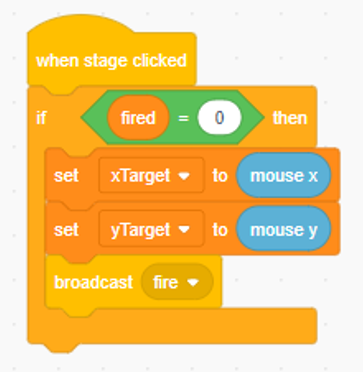 Stage